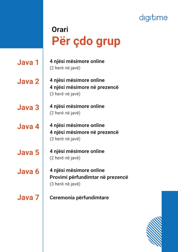 Orari per cdo klase